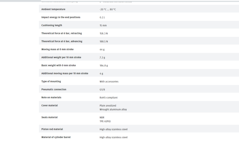 Festo 20-40-PPV-A 19236
