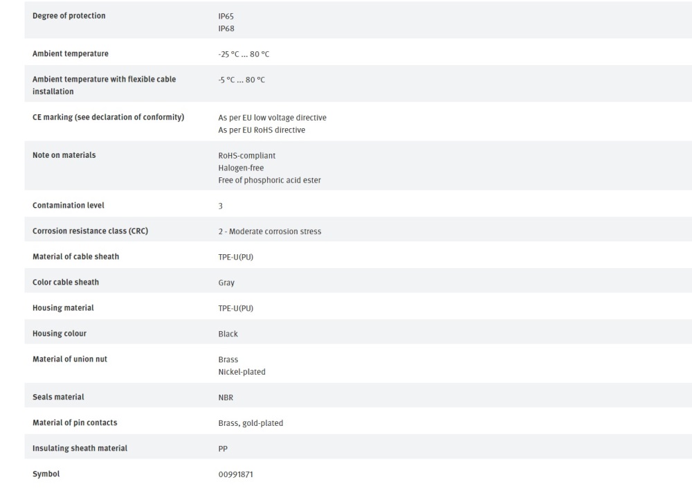 Festo SIM-M8-3GD-5-PU 159421
