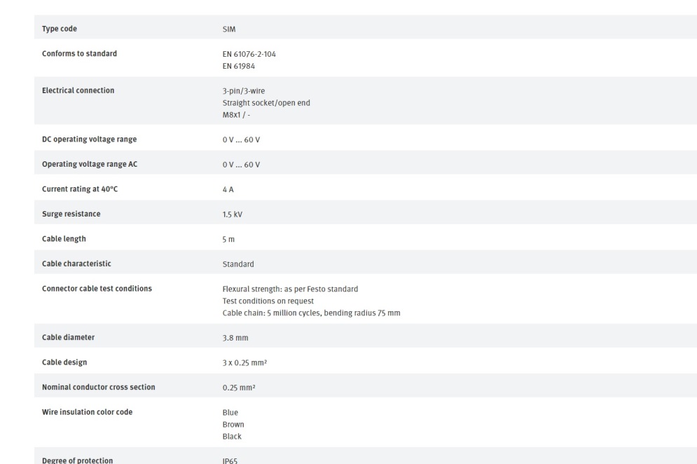 Festo SIM-M8-3GD-5-PU 159421
