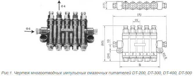 Питатель импульсный смазочный DT-300